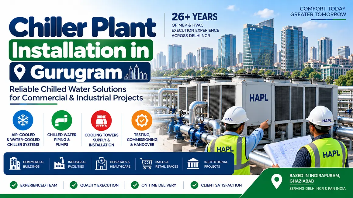 Chiller plant installation contractor in Gurugram — HAPL
